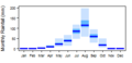 Thumbnail for version as of 09:53, 15 May 2015