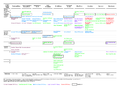 Thumbnail for version as of 21:32, 11 July 2015