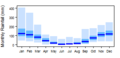 Thumbnail for version as of 12:02, 15 May 2015
