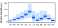 Thumbnail for version as of 10:19, 15 May 2015