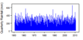 Thumbnail for version as of 12:08, 15 May 2015