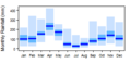 Thumbnail for version as of 12:02, 15 May 2015