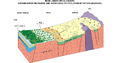 Thumbnail for version as of 13:20, 30 September 2015
