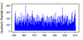 Thumbnail for version as of 12:08, 15 May 2015